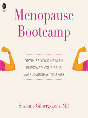cover image of Menopause Bootcamp